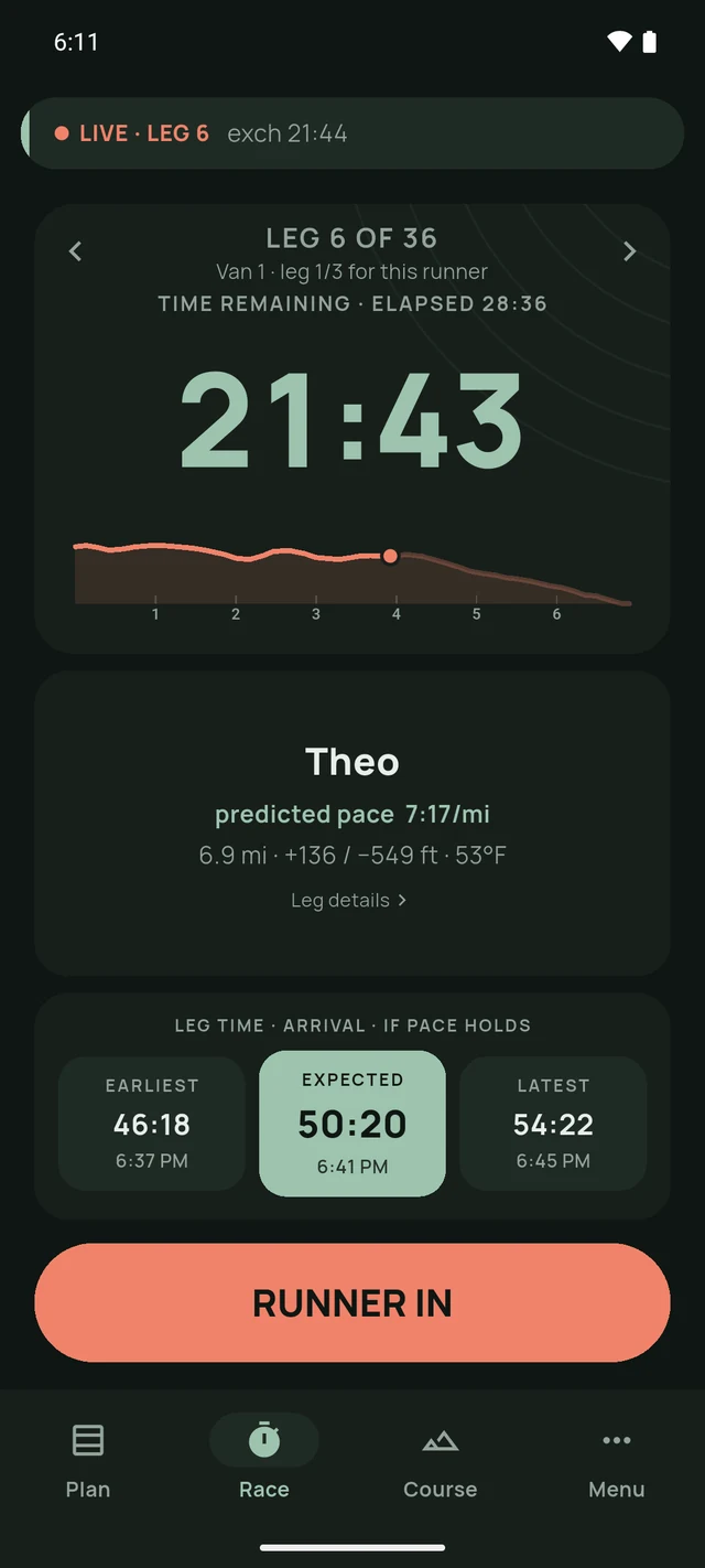 The same race view in dark mode