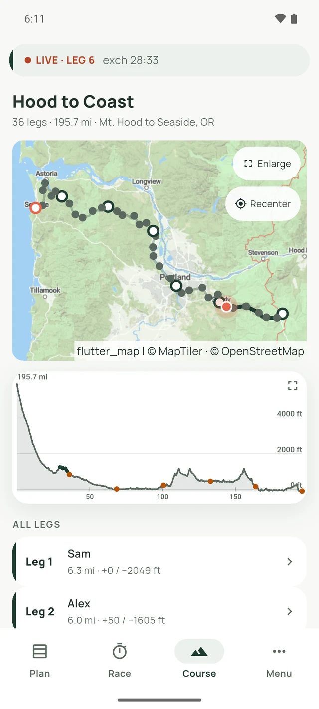 The Course tab: the whole route on a map with every exchange marked, above the elevation profile.